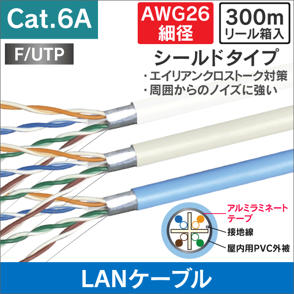 LANケーブル F/UTP AWG26 細径 Cat.6A LANケーブル 300m