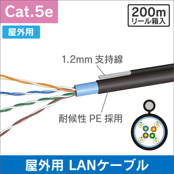 屋外用LANケーブル 支持線付 200m巻 Cat.5e リール内蔵箱梱包