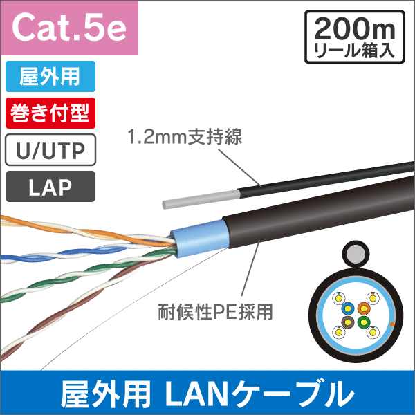 SSS巻き付け型 支持線付 U/UTP LAP Cat5e 屋外用LANケーブル 200m巻