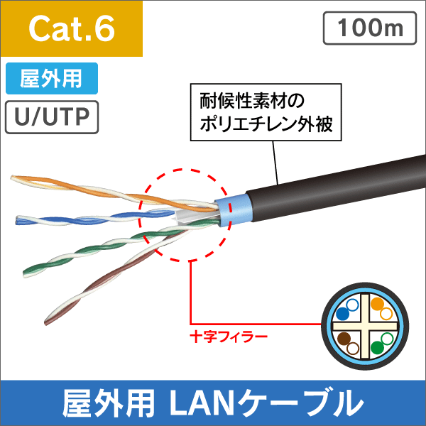 屋外用 LANケーブル 100m巻 Cat.6