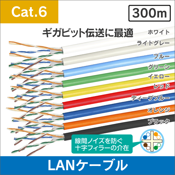 LANケーブル 300m巻 Cat.6 カテゴリー6 フリーコイル巻