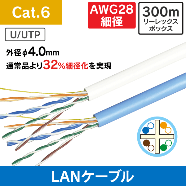 AWG28細径0.3-4P UTP Cat6 LANケーブル 300m